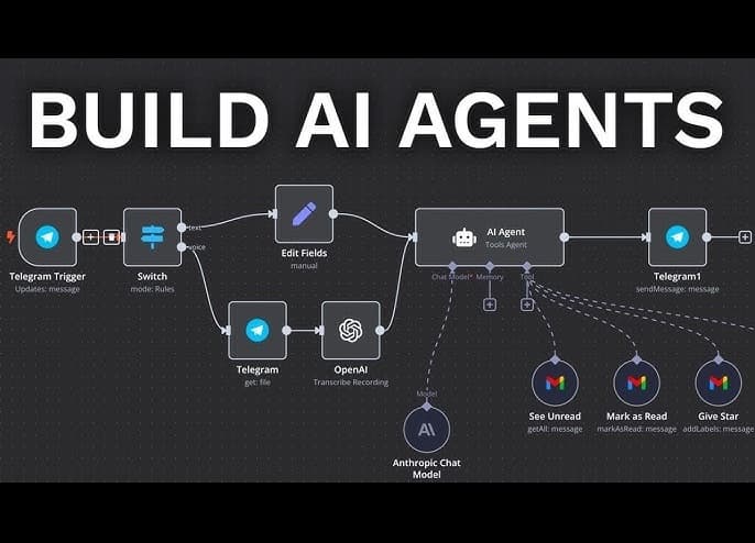 3AS - Tools Bundle preview